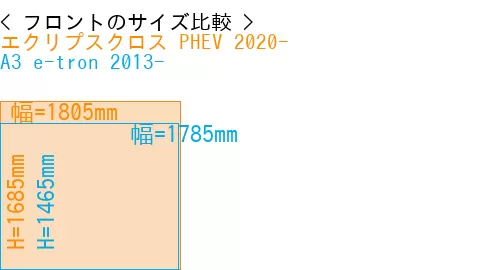 #エクリプスクロス PHEV 2020- + A3 e-tron 2013-